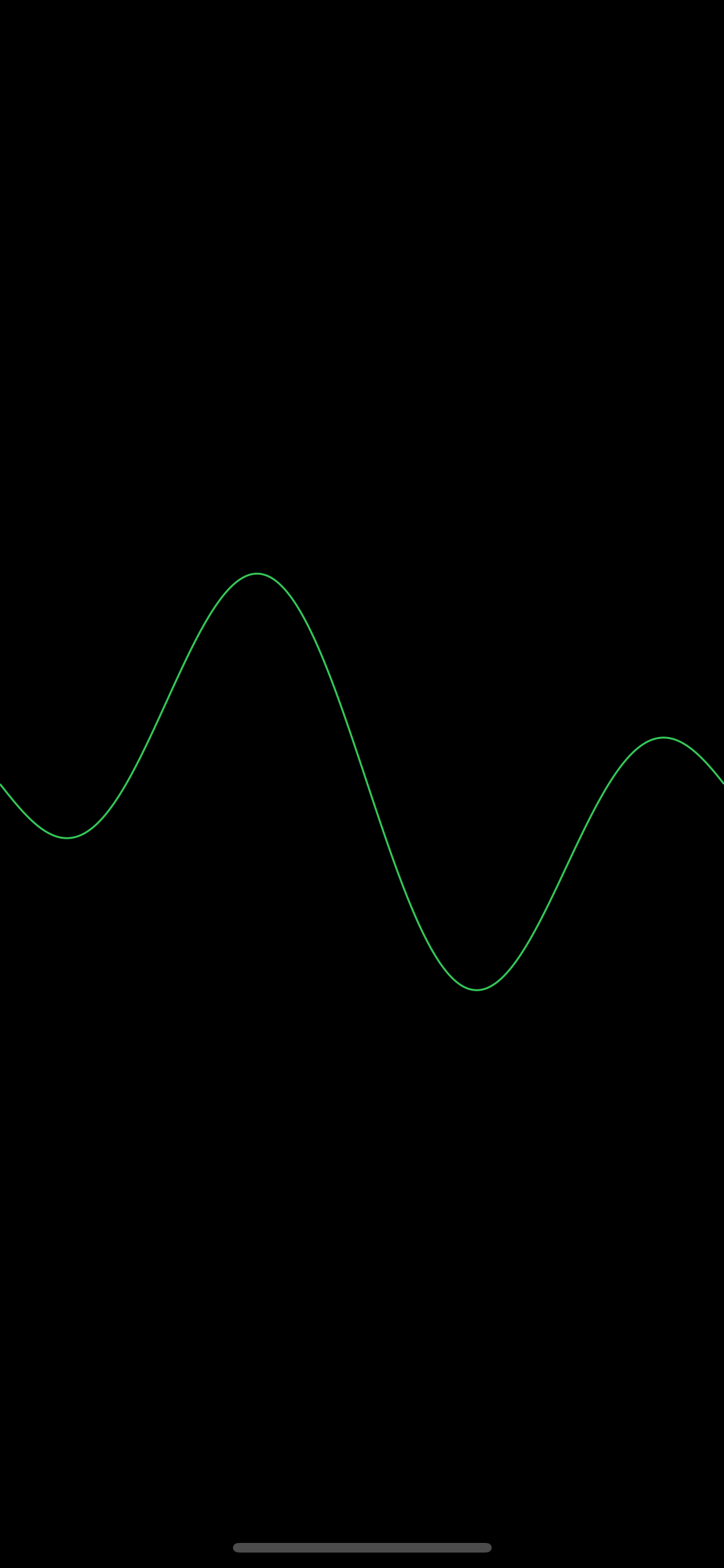 Green single wave